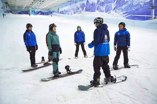 Mastering the Fundamentals of Snowboarding: A Comprehensive Guide to Basic Skills and Techniques